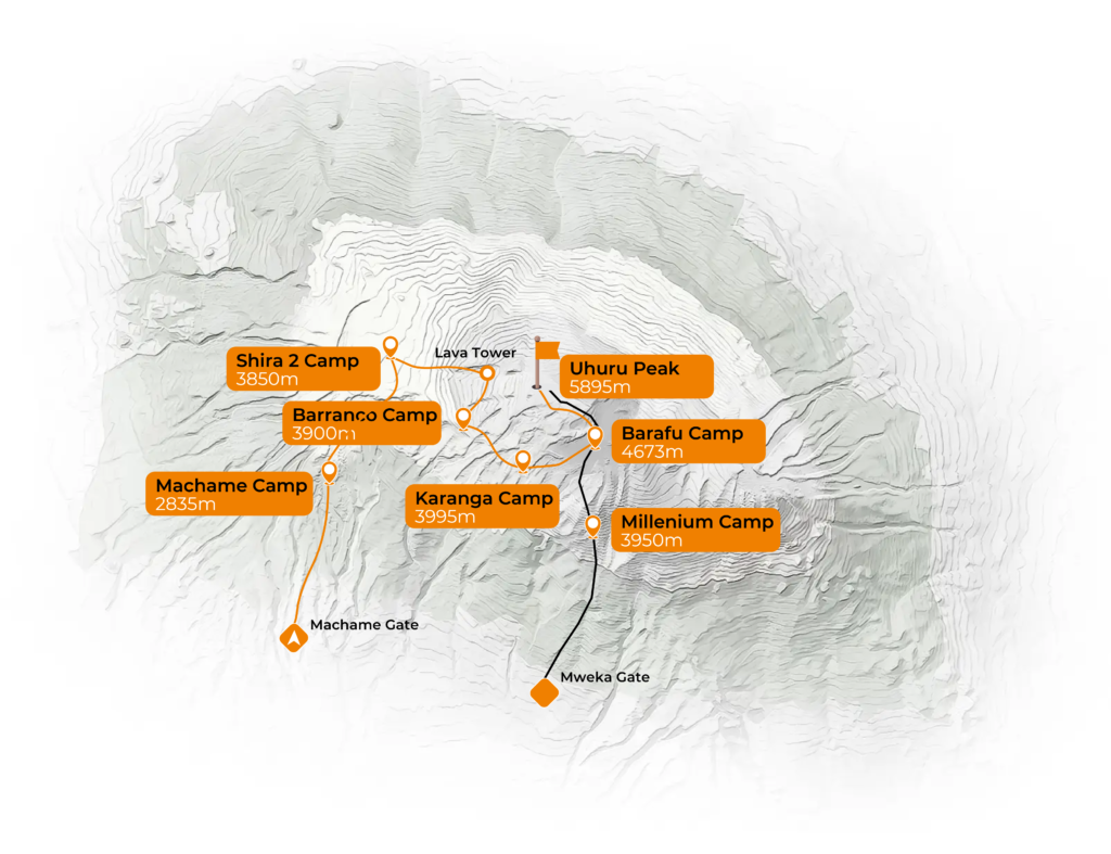 machame route